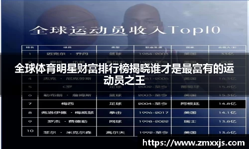 全球体育明星财富排行榜揭晓谁才是最富有的运动员之王