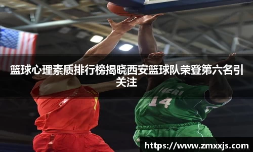 篮球心理素质排行榜揭晓西安篮球队荣登第六名引关注
