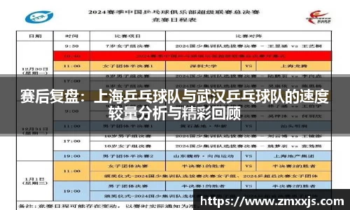 赛后复盘：上海乒乓球队与武汉乒乓球队的速度较量分析与精彩回顾