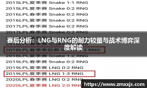赛后分析：LNG与RNG的耐力较量与战术博弈深度解读
