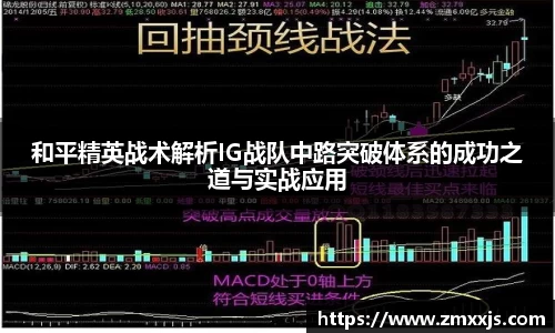 和平精英战术解析IG战队中路突破体系的成功之道与实战应用