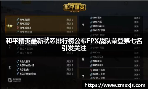 和平精英最新状态排行榜公布FPX战队荣登第七名引发关注