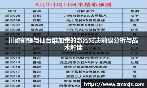 川崎前锋与仙台维加泰的激烈对决前瞻分析与战术解读