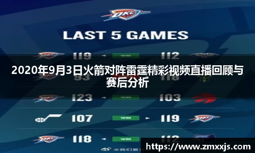 2020年9月3日火箭对阵雷霆精彩视频直播回顾与赛后分析