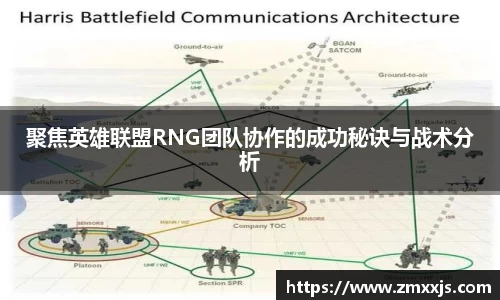 聚焦英雄联盟RNG团队协作的成功秘诀与战术分析